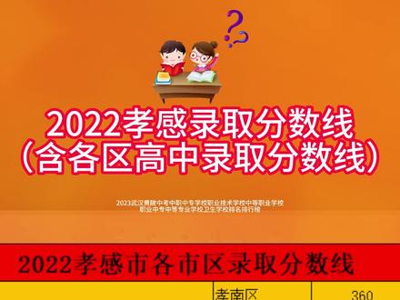 #孝感中考 2022孝感各区录取分数线(收藏估分指导择校)#孝感中考录取分数线#孝感中考新政策#孝感 #孝感同城 #汉川中考 #武汉中考#孝感中考分数 #孝感中考新政策 #孝感中考录取分数线 #汉川中考 #汉川中考成绩一分一段表 #孝感中考 #孝感中考录取分数线 #汉川中考 #武汉中考 #武汉升学规划 #武汉升学 #2023中考 #黄陂中考普高线#中考考不上高中 #中考倒计时 #武汉升学 #中考考不上高中#武汉中考考不上高中#男孩中考考不上高中学什么专业#武汉新中考 #2023武汉新中考 #武汉中考#武汉中考升学#武汉中考落榜 #没考上高中怎么办#考不上高中怎么 #考不上高中怎么办 #考不上高中怎么选择学校 #考不上高中怎么上大学 #初三考不上高中怎么办#孩子考不上高中怎么办 #初三毕业考不上高中怎么办#黄陂职高 #武汉技校专业#武汉技工学校 #中考200多分读什么哪个学校好 #初三考不上高中怎么办 #武汉升学 #武汉升学规划#中考考不上高中能读什么学校好 @武汉柒频道(武汉钻哥哥)@抖音教育校园 @抖音小助手 #武汉中考#中考考不上高中怎么办 @百大学堂(职教高考)