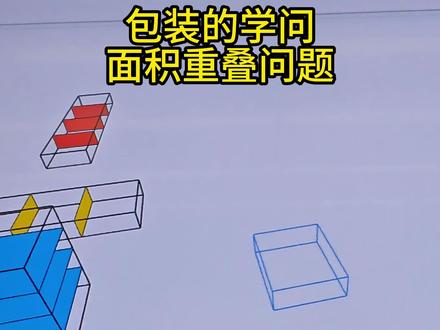 五下包装的学问长方体表面积重叠问题 #五年级下册数学 #五年级数学下册 #包装的学问 #课件分享 #长方体表面积