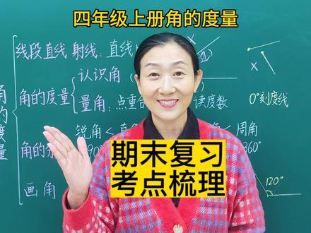 四年级上册角的度量期末复习思维导图#知识点 #必考考点 #知识点总结 #小学数学 #期末复习 #单元复习 #知识点总结 #必考考点 #家长必读 #学习方法 #思维导图 #每天学习一点点