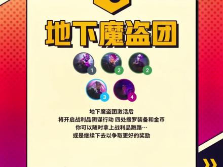 S8新羁绊爆料来了,连败收菜娱乐阵容回归! #云顶之弈S8 #云顶之弈 #金铲铲之战 #金铲铲之战S8