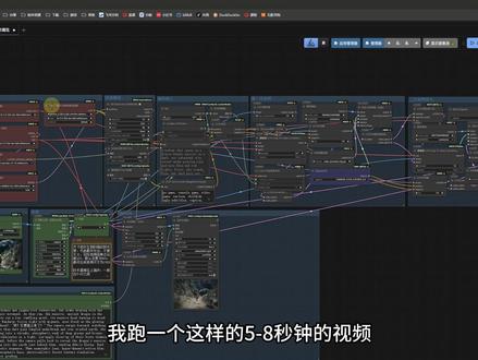 LTX2.3音画同步视频模型 是开源的希望吗?#comfyui教程 #视频工作流 #AI视频