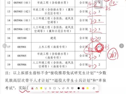 26级武汉理工大学复试细则解读【WUT中政学长团队】 对26级武汉理工大学土木考研复试细则进行解读!#武汉理工大学 #武汉理工大学土木考研 #870土木工程综合 #复试细则 #土木考研