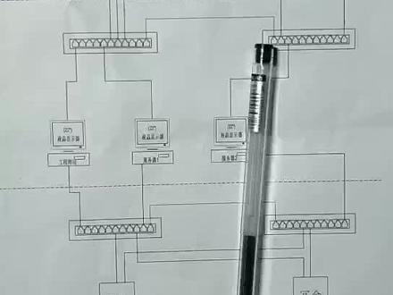 大型PLC/DCS项目的C/S网络架构2 设备的冗余#plc #电工 #电工知识 #工业自动化 #仪器仪表