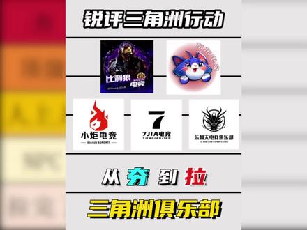 从夯到拉锐评三角洲各大俱乐部 看看哪家才是真性价比#三角洲 #三角洲行动