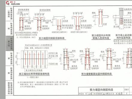 剪力墙或暗柱钢筋封顶构造及变截面钢筋构造详解