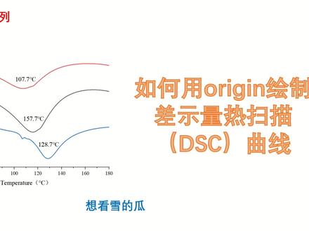 #origin绘图 Origin绘图教程|如何用Origin绘制差示量热扫描曲线-DSC曲线