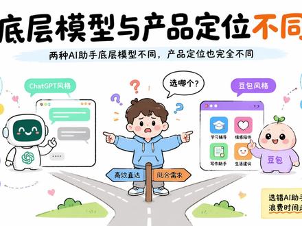 ChatGPT和豆包到底差在哪?四个维度拆透 ChatGPT由OpenAI的GPT系列驱动,豆包基于字节自研的云雀模型,两者底层架构完全不同。豆包对中文网络生态、流行梗和政策语境的理解更原生,ChatGPT的中文应答存在翻译腔或语境偏差。在产品形态上,ChatGPT是独立对话工具,豆包则深度嵌入抖音、剪映、飞书等字节系应用,提供搜索、总结、生图等功能,且多数免费可用。#ChatGPT #豆包 #大模型差异 #云雀模型 #科普知识