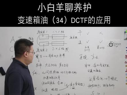 DCTF简称的由来你清楚吗 #汽车 #汽车知识@DOU+小助手