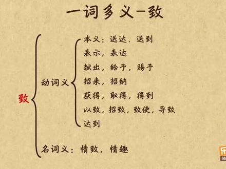 文言文阅读-文言文实词-一词多义“致"字#快乐学习快乐成长 #陪孩子一起学习 #每日练习 #每天进步一点 #每日练习 #爱学习爱生活 #亲子教育 #国学亲子教育#家长收藏孩子受益