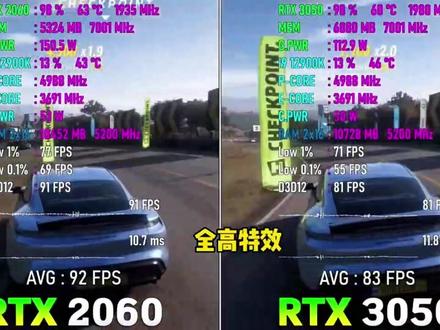 rtx3050智商检测卡? 当真如此?#电脑 #电脑知识 #diy电脑 #显卡