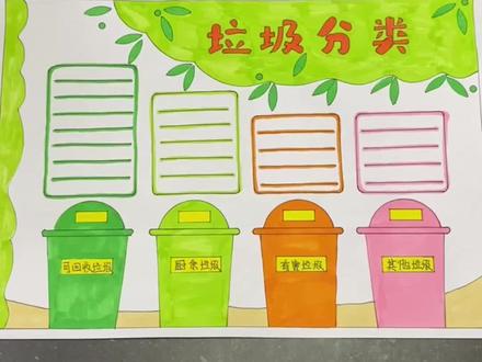 用万花尺多功能尺画出简单又好看的小学生垃圾分类手抄报,拿去交作业吧#垃圾分类手抄报#手抄报#手抄报模版
