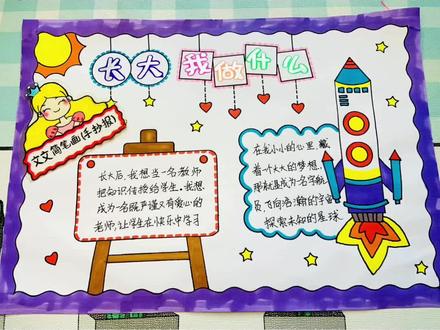 手抄报绘画 长大我做什么手抄报绘画。长大我想当宇航员,长大我想当老师…我的梦想手抄报绘画,简单又好看,线稿可打印~#我的梦想手抄报 #手抄报 #小学生手抄报