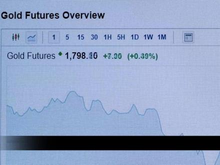 桥水创始人达里奥揭秘黄金“翻5倍”逻辑 黄金正迎来真正的疯狂阶段,普通人如何抓住有生之年最大跃升?
#黄金 #美股 #黄金ETF #美债危机 #投资