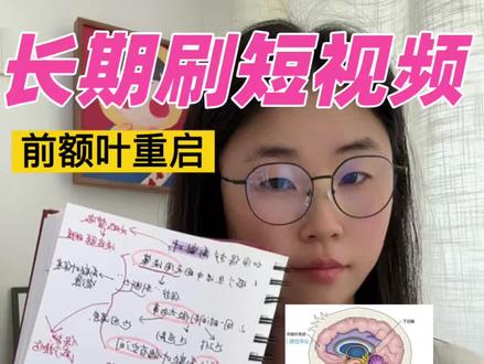 前额叶训练,让你重获人生掌控力, 前额叶训练,让你重获人生掌控力#前额叶 #专注力 #执行力 #拖延症