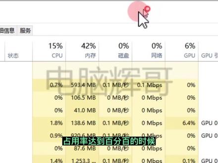 这个视频主要讲了CPU的全核睿频。视频提的是最简单直白的检测全核频率方法,并不是说一定是占用100%的时候才是全核频率。很多参数其实就是个摆设。就是对外宣传的时候好看而已。这就是事实。