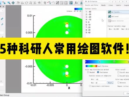 科研绘图软件 #科研测试#科研#科研绘图
