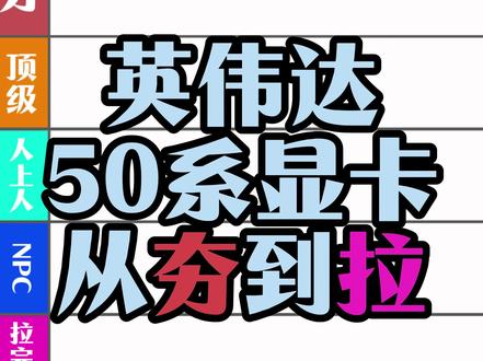 锐评50系显卡 从夯到拉5个等级