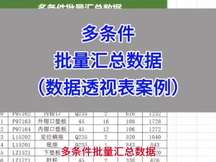 数据透视表,嘎嘎香,你一定要知道,学会了点个赞🥰