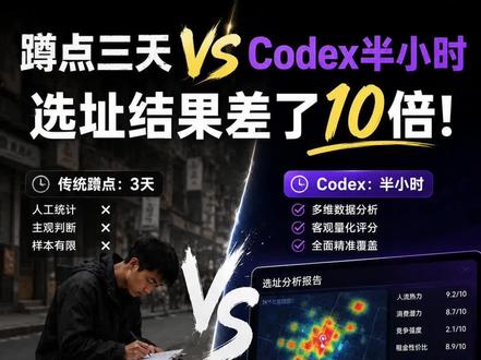 99%的人还在"拍脑袋"开店,我用 AI 帮他省了30万 #选址开店 #Codex #ai教程 #Claude