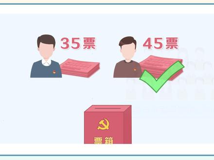 地方组织选举工作中选举如何实施(下) #换届选举 #吉林白城 #白城日报