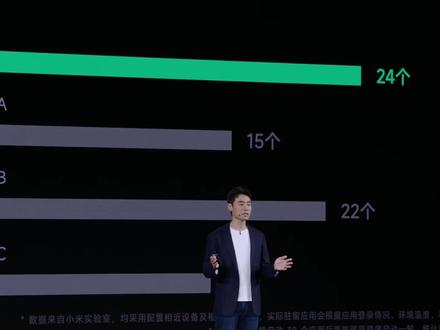 小米金凡:手机越用越卡已经成为历史#小米澎湃OS