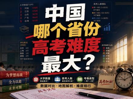 一张地图看懂,中国各省高考难度差异有多大?? #高考 #2026高考 #985大学 #211大学 #抖音精选高考应援联盟
