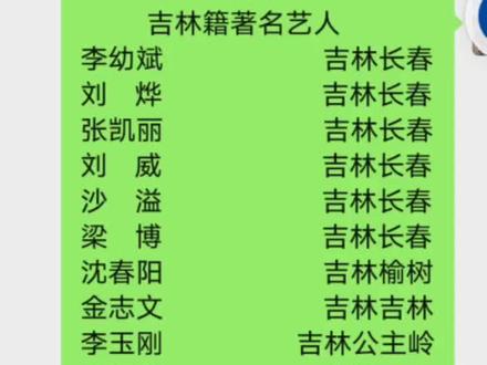 恶补了一下吉林籍明星艺人,没想起来的别挑理奥