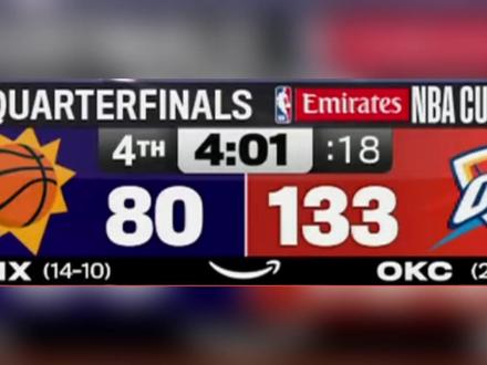 雷霆只赢49分,保罗滑跪失败!为什么“58惨案”很难被打破? #保罗 #雷霆队 #太阳队 #NBA #保罗58分惨案