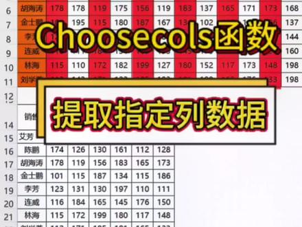 隔列提取数据,用新函数choosecols和sequence函数一步搞定#excel技巧 #office办公技巧 #函数 #办公技巧