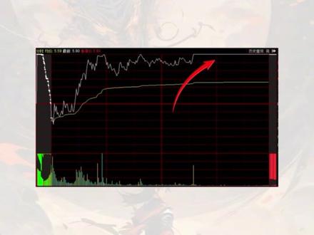 金螳螂再次强势上板 他的内在逻辑有什么变化 #金螳螂 #股民交流