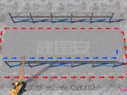 建筑实务-3D动画-02、单层厂房结构安装方法
#工地 #工程 #二建#一建
(个人信息领取更多资料)