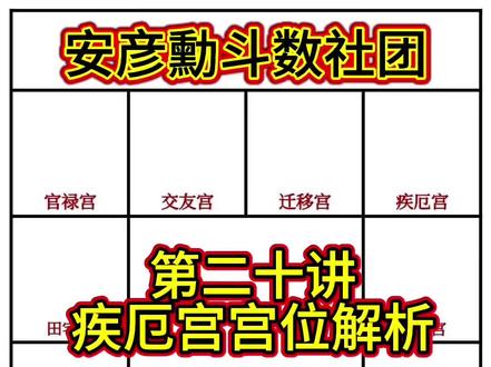 紫微斗数 你知道疾厄宫的代表意义吗?你知道的,一定不如我的全面。#紫微斗数教学 #紫微斗数#紫微斗数基础入门知识 #疾厄宫 #紫微斗数案例分析
