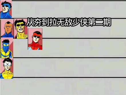 从夯到拉无敌少侠第二期