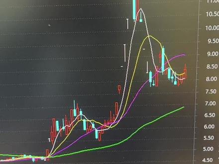 20260204银河电子数据分析报告策略预测数据解读 #上热门话题90000亿流量第一名 #股民交流 #证券投资 #金融常识 #银河电子