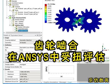 ANSYS Workbench系列课程之实用小案例——齿轮啮合强度评估#ANSYS #有限元分析 #视频教学