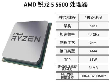 这是一期保姆级AMD锐龙5600装机教程以及全新价格对比的视频。#电脑知识 #电脑配置 #电脑 #组装电脑 #电脑小技巧