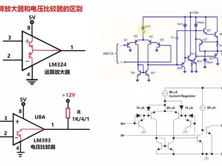 运算放大器与电压比较器#电子元器件 #技术分享 #运放 #比较器 #电子技术