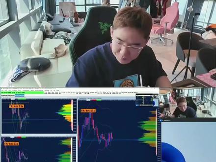 鲍威尔不打太极了?#交易本质 #黄金暴跌 #交易员#实盘记录 #黄金白银