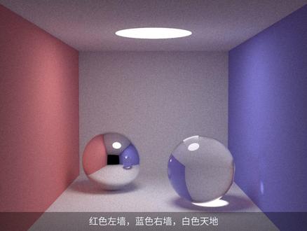 99行代码完成光线追踪