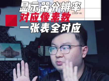 #aoc显示器#agon显示器 显示器分辨率跟2K 4K这些到底啥关系,他们对应起来到底谁是谁 #干货分享 #显示器