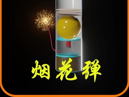 烟花到底是怎么形成那么多的图案的呢