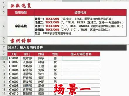 TEXTJOIN 字符连接不再难 TEXTJOIN一键连所有
#textjoin函数 #WPS #WPS函数 #高效办公 #EXCEL函数