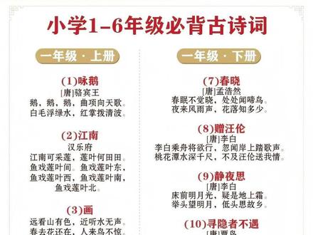 小学初中1-9必背古诗词内容汇总,家长收藏! #小学生必背古诗词 #中小学必背古诗词 #每天进步一点点