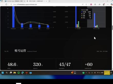 3个领域6大场景,我把整个生活外包给了龙虾 一条视频教你如何真正把龙虾用起来,保证你看完就能上手使用!分享我用MiniMax M3在职场、副业和生活中最常用的几个场景
1️⃣职场全能助手
2️⃣运营小助理
3️⃣人生管家