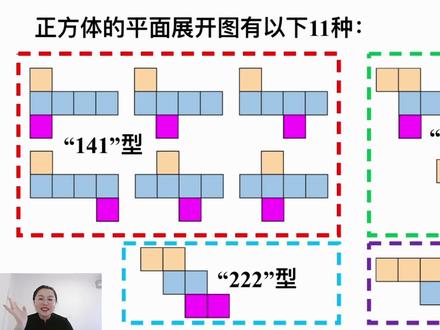 正方体展开图11种,口诀帮你轻松记! #正方体展开图 #五下数学 #每天学习一点点
