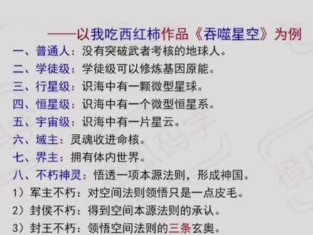 #吞噬星空 你知道吞噬星空的等级划分吗?#新人报道