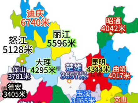 你都攀登过云南各州市哪些海拔最高点