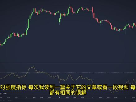 K线进阶——RSI指标常见错误及正确使用建议 #金融 #股民 #交易 #理财 #大盘 #韭菜 #证券