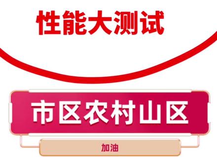 #中兴随身wifi #盖小侠 #随身wifi #测评 #随身wifi避坑指南 全网首测,盖小侠4G随身wifi,分别在市区,农村,山区进行测试,看一下这款设备的性能到底怎么样。