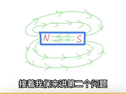 #每天一个冷知识 ——条形磁铁断开后断口处为何无法继续吸附在一起#知识分享 #有趣的知识又增长了 #把知识装进脑袋